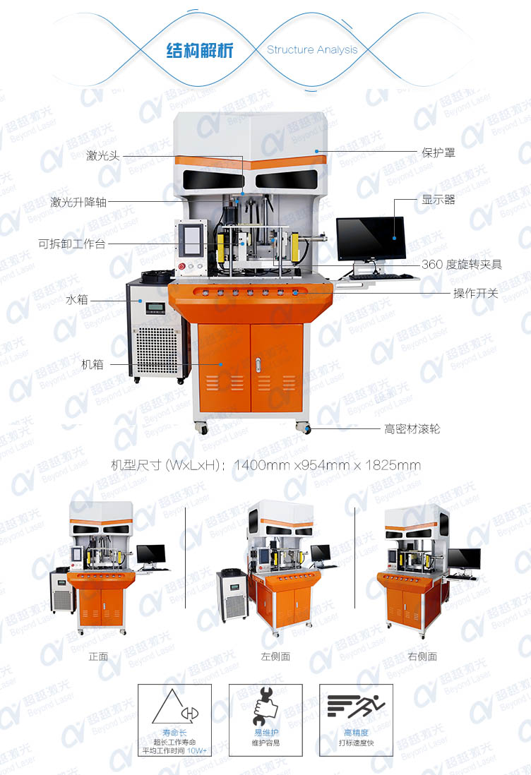光啞同體激光打標(biāo)機(jī)結(jié)構(gòu)解析 光啞同體激光打標(biāo)機(jī)結(jié)構(gòu)解析