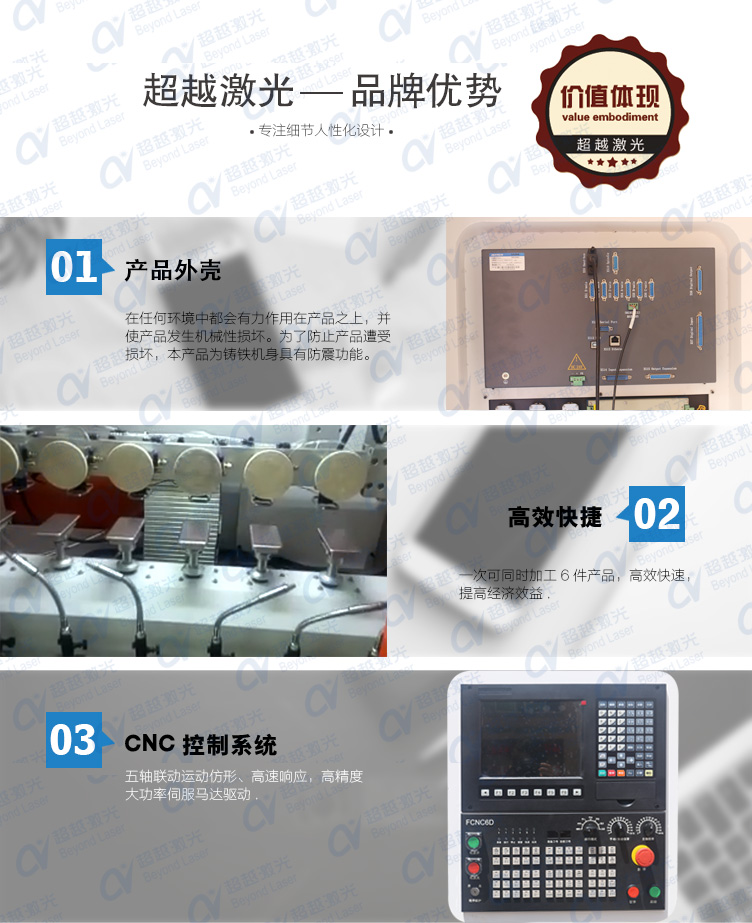 手機殼3D六軸自動化擦拭機01 手機殼3D六軸自動化擦拭機01